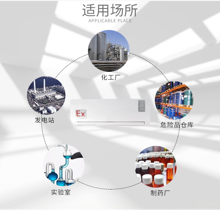 防爆電站用空調(diào)-防爆風(fēng)管式空調(diào)